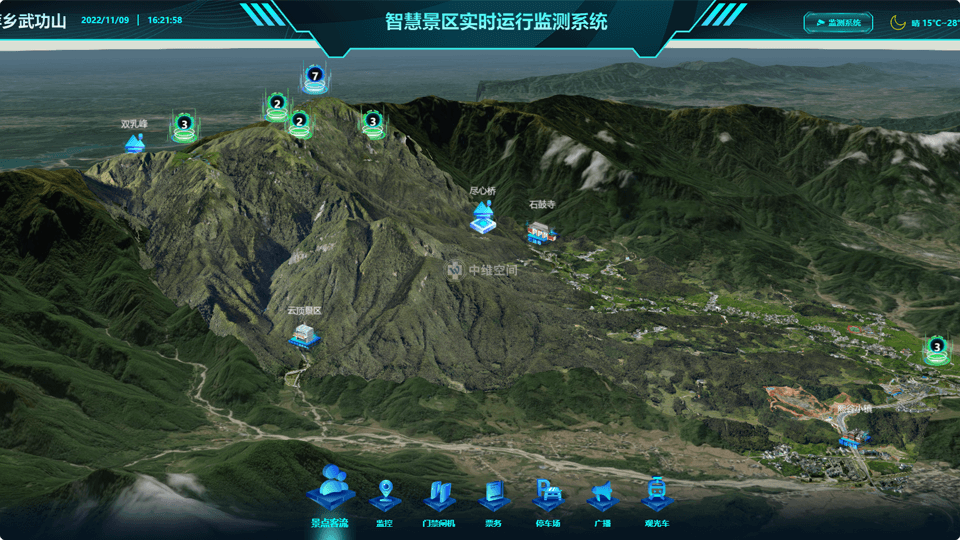 竹山倾斜摄影技术在旅游规划中的应用？